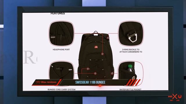 3 Best Backpack in 2023 смотреть онлайн