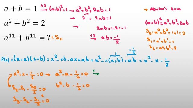 Preparation for math olympiad UKMT junior senior intermediate maths challenge smc jmc imc 2022 2023 смотреть онлайн