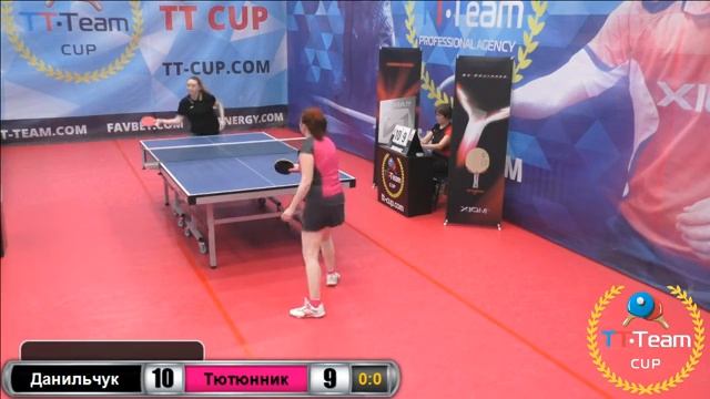 12 апреля 2017. Вечерний турнир. Красный зал. TT Cup смотреть онлайн