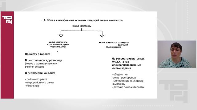 Многофункциональные жилые комплексы|Лектор - Тюкавкина Ирина Леонидовна