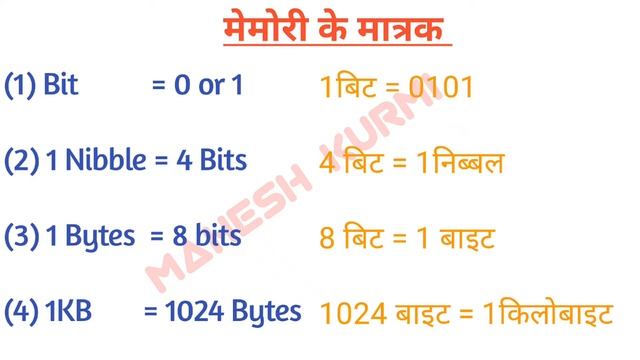 MB KB GB ka full form || 1 MB me kitne KB hote hai || KB MB GB ka mtlb kya hota hai смотреть онлайн
