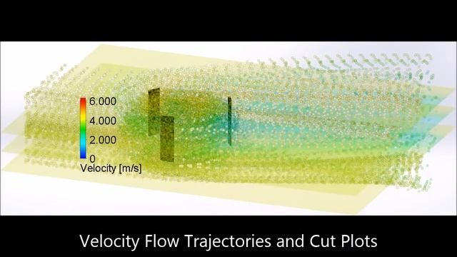 SolidWorks Flow Simulation Premium VAWT Animation смотреть онлайн