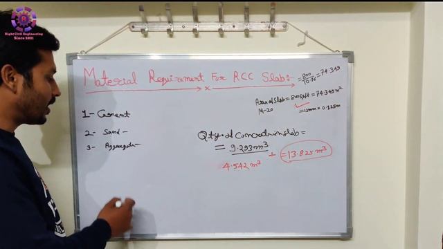 800square feet slab | Quantity of cement sand and aggregate for 800sqft slab |Cost of concrete RMC смотреть онлайн