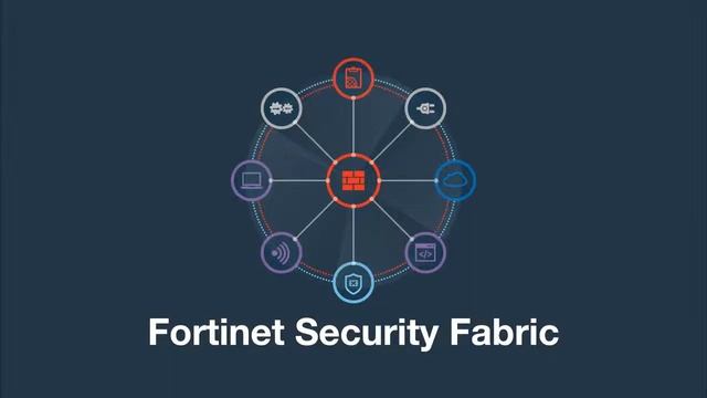 Fortinet Security Fabric for Operational Technology Environments | Infrastructure Security смотреть онлайн
