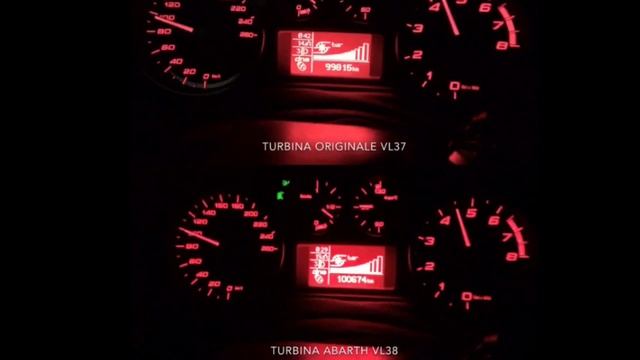 Turbo Stock Vs Turbo Abarth. Alfa Mito TB 120Cv