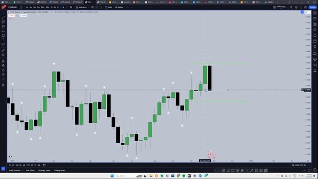 Smart Money Bias - FX & Futures - 11/06-11/10, 2023 смотреть онлайн