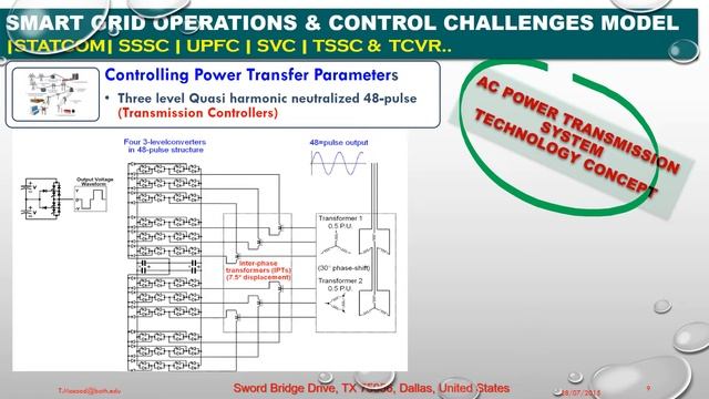 Dr.Tariq Masood PhD | Electrical Power | Smart Grid Operations | Control Challenges | Lecture No.8 смотреть онлайн
