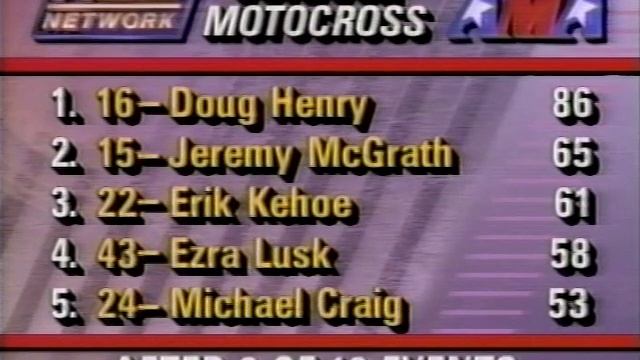 1993 Southwick 125/250 National Motocross смотреть онлайн