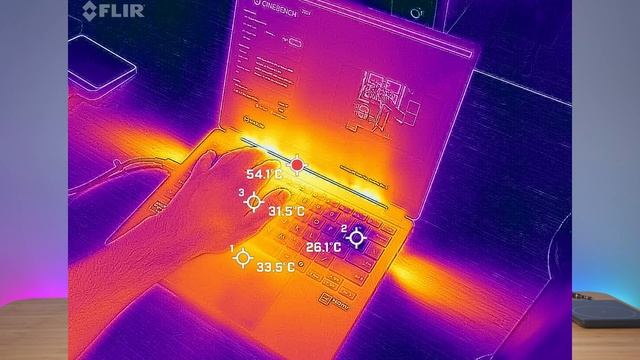 ASUS ProArt PX13 Review: AMD Ryzen AI 9 HX370, NVIDIA RTX 4050, 3K OLED Display & More! смотреть онлайн