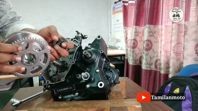 How starting system works | Answer to subscriber | Tamilanmoto смотреть онлайн