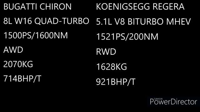 BUGATTI CHIRON 1500PS VS KOENIGSEGG REGERA 1521PS ACCELERATION 100-200/100-250/100-300 (WOW!!) смотреть онлайн