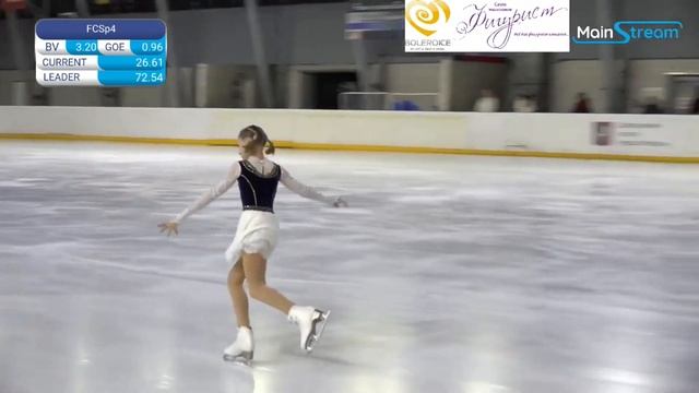 Лидия Плескачева ПП - Первенство Москвы 2023 (младший возраст) смотреть онлайн
