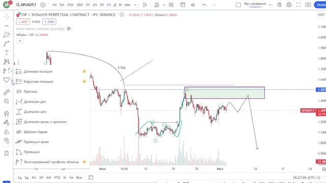 Smart Money: TradingView / Урок №1 смотреть онлайн