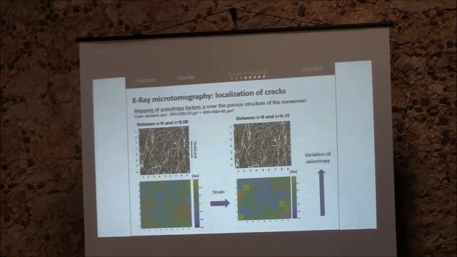 Study of the deformation mechanisms of porous polymer membranes for biomedical applications смотреть онлайн