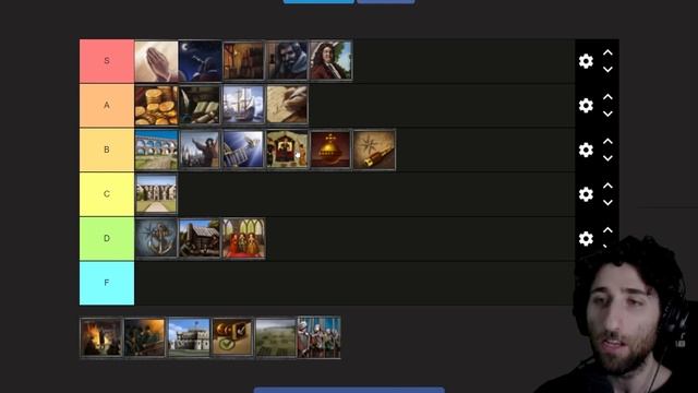 BEST EU4 IDEA GROUP IN 2024? Idea Groups Tier List Europa Universalis 4 UPDATED
