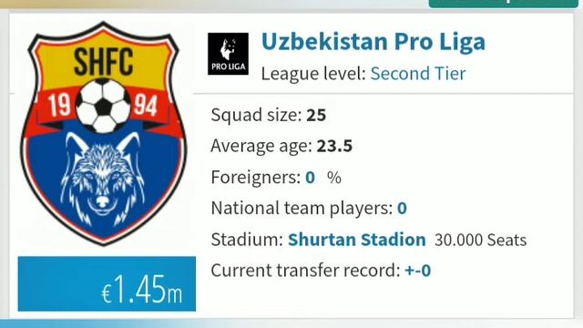 O'zbekiston Proliga klublari futbolchilarining umumiy narxi смотреть онлайн