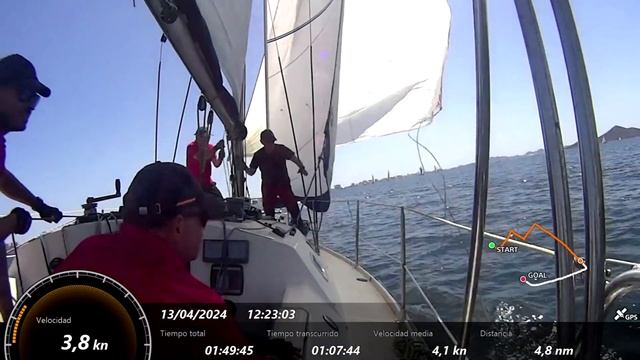 XXX Carabela de Plata 6ª Prueba смотреть онлайн