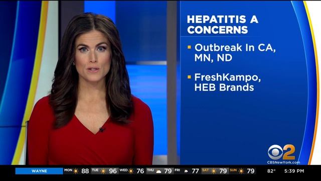 Hepatitis A outbreak possibly linked to strawberries смотреть онлайн