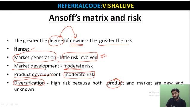 Foundation Dec 2020 | Ansoff's Product Market Growth Matrix | Vishal Verma | Unacademy Live смотреть онлайн