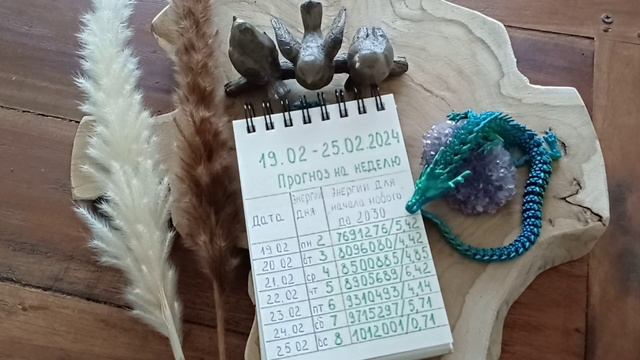 19.02-25.02.2024 Прогноз на неделю #нумерология #прогнознанеделю #прогноз2024 смотреть онлайн