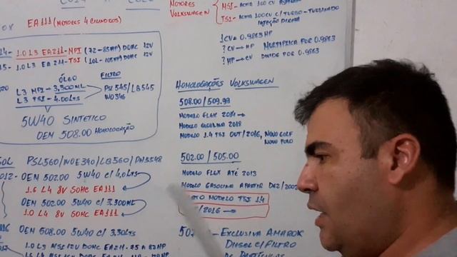 saiba diferenciar e aplicar corretamente o lubrificante do seu VOLKSWAGEM (MSI,MPI, TSI), смотреть онлайн