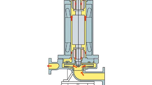 Teikoku типы RW / RV и / или FW / FV смотреть онлайн