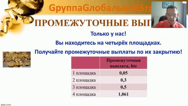 Перспективы, возможности и преимущества в #GGS - #GруппаGлобальнойSтратегии. смотреть онлайн