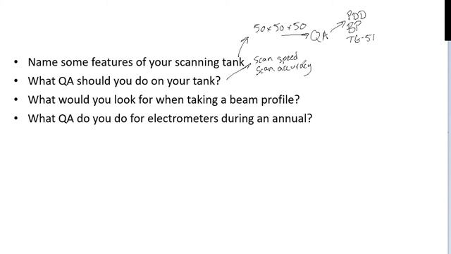 Scanning Tank QA Review for ABR Part 3 Medical Physics Review смотреть онлайн