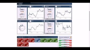 Стратегия Торговли по  индикаторам investing com cut