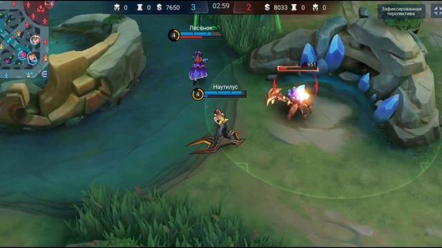 Базовые знания: Основные навыки и базовые знания