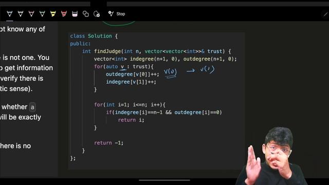 997. Find The Town Judge | 2 Ways | Premium Problem | Graph  | Array | HashMap