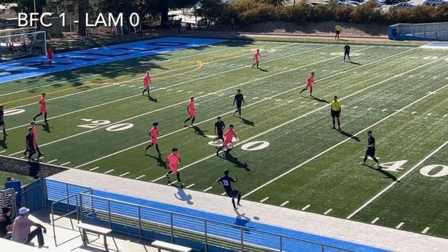 GM4 Breakers FC v LaMo U19B MLS NEXT 2 2 смотреть онлайн