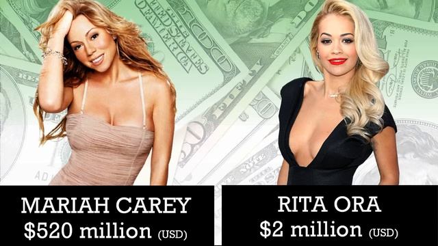 WHO’S RICHER? - Mariah Carey or Rita Ora? - Net Worth Revealed! смотреть онлайн
