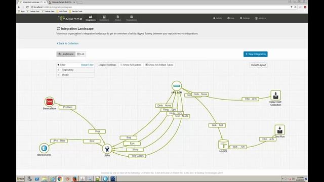 Integrating DevOps and ALM Tools to Speed Delivery смотреть онлайн