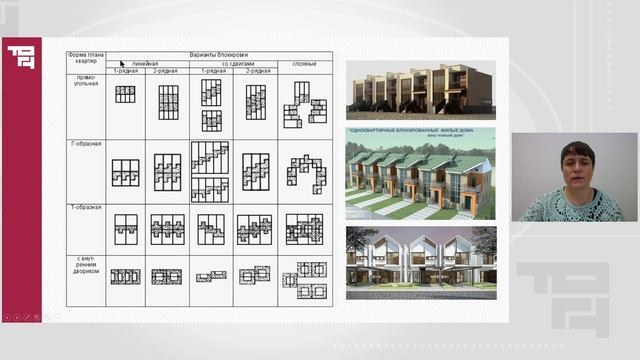 Классификация жилых зданий. Типы многоквартирных домов| Лектор - Тюкавкина Ирина Леонидовна