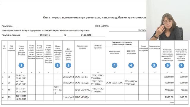 Итоги декларационной кампании по НДС в 2015 года и ужесточение правил контроля налоговых органов смотреть онлайн