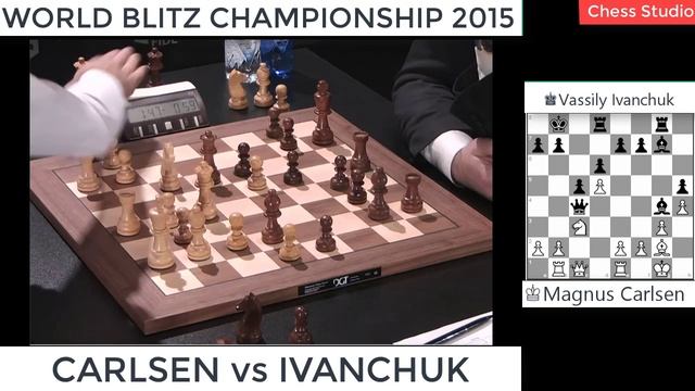 AWESOME IVANCHUK CHECKMATED CARLSEN!!! WORLD BLITZ CHAMPIONSHIP 2015