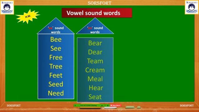Grade 1 Revision Of Phonics Part  1