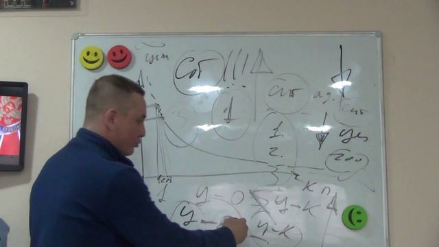 Что полезного для собственника делает специалист по недвижимости и почему продаст дороже. смотреть онлайн