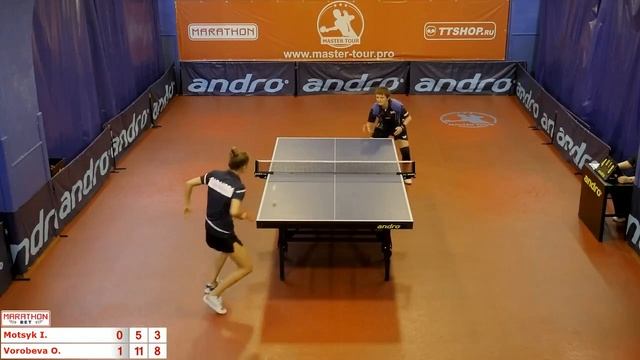 6 Ирина Моцык Ольга Воробьева 0:3 смотреть онлайн