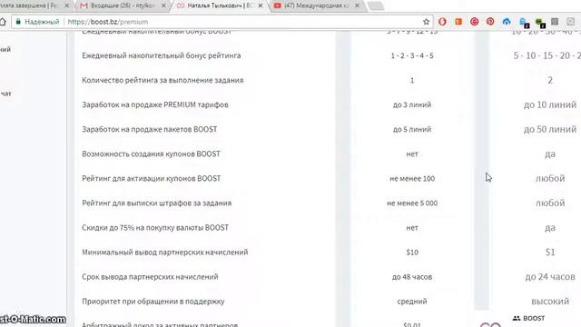 Как купить премиум тариф в сервисе BOOST смотреть онлайн