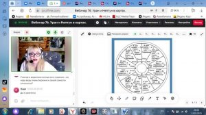 Вебинар 76. Ретро планеты с точки зрения психологии