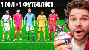 Смогу ли Я Выиграть ЛИГУ ЧЕМПИОНОВ Воруя Футболистов?! (EA Sports FC 25)