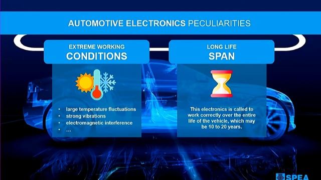 SPEA at VTM webinar - Manufacturing 4 0 in the automotive sector смотреть онлайн