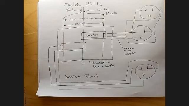 Tracing household electrical circuits Part 2 -- Theory смотреть онлайн