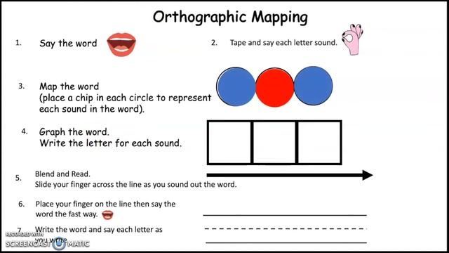 Orthographic Mapping Demo смотреть онлайн