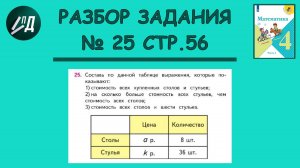 Математика 4 класс 2 часть. Разбор задания на странице 56, № 25