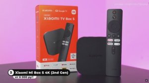 ТОП 5: Лучшие Smart TV приставки. В 2025 году.