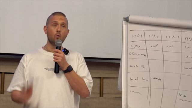 #117 Планирование недели. Международная конференция ICS 2024, Dubai. 10/01/2024 смотреть онлайн