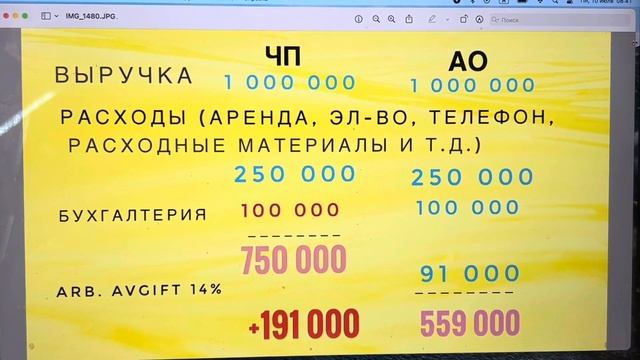 "🚀 Продаётся Готовый Бизнес по Химчистке:Секреты Налогообложения от Натальи! 📈" смотреть онлайн